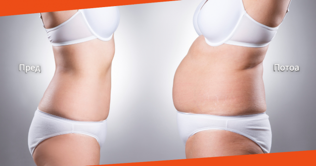 Пред и потоа